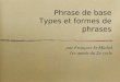 Phrase de base Types et formes de phrases par François St-Michel 1re année du 2e cycle