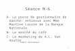 1 Séance M-6 A- Le poste de gestionnaire de marché: entrevue avec Mme Martine Lauzon de la Banque Nationale B- Le marché du café C- Le marketing de A.L