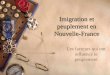 Imigration et peuplement en Nouvelle-France Les facteurs qui ont influencé le peuplement