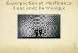 Superposition et interf©rence dune onde harmonique