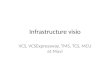 Infrastructure visio VCS, VCSExpressway, TMS, TCS, MCU et Movi
