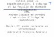 XML modèle logique de données contraintes dintégrité (opérateurs) Master 2 ème année recherche en informatique Université François-Rabelais Béatrice Bouchou