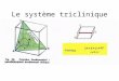 Le système triclinique. Les polyèdres du système triclinique Le seul élément de symétrie est en fait un centre, c'est dire que toutes les formes simples