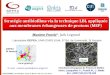 1 Stratégie antibiofilms via la technique LBL appliquée aux membranes échangeuses de protons (MEP) Maxime Pontié*, Jack Legrand GDR PROBBE, La Calanque,