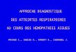 APPROCHE DIAGNOSTIQUE DES ATTEINTES RESPIRATOIRES AU COURS DES HEMOPATHIES AIGUES MAYAUD C., SOUIDI K., PARROT A., CADRANEL J