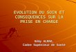 1 EVOLUTION DU SOIN ET CONSEQUENCES SUR LA PRISE EN CHARGE Rémy ALMAR, Cadre Supérieur de Santé