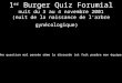 Lesbien 1 er Burger Quiz Forumial nuit du 3 au 4 novembre 2001 (nuit de la naissance de l'arbre gynécologique) Une question mal pensée sème la discorde