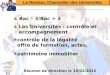 Réunion de direction le 10/02/2012 Bac – 3/Bac + 3 Les Universités : contrôle et accompagnement contrôle de la légalité offre de formation, actes, patrimoine