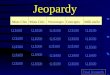 Jeopardy Mots Clés Personnages Concepts Méli mélo Q $100 Q $200 Q $300 Q $400 Q $500 Q $100 Q $200 Q $300 Q $400 Q $500 Final Jeopardy