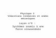Physique 3 Vibrations linéaires et ondes mécaniques Leçon n°6 : Systèmes soumis à une force sinusoïdale
