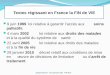 Textes régissant en France la FIN de VIE 9 juin 1999loi relative à garantir l’accès aux soins palliatifs 4 mars 2002loi relative aux droits des malades