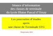 Séance d’information des classes de terminale du lycée Blaise Pascal d’Orsay Les poursuites d’études après une classe de Terminale STG Diaporama 2011