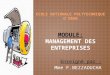Enseigné par : Mme F.BEZZAOUCHA. La création d’entreprise en Algérie obéit à des règles clairement définies par le code du commerce ainsi que par les