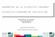 BAROMÈTRE DE LA DIVERSITÉ Centre pour l’égalité des chances et la lutte contre le racisme Conférence de presse Persconferentie 20/02/2014 BAROMÈTRE DE