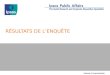 Nobody’s Unpredictable RÉSULTATS DE L’ENQUÊTE. UMR : Les Français et la réforme des retraites: bilan et perspectives d’avenir – Novembre 2010 © 2010 Ipsos