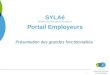 1 SYLAé SYstème de Libre Accès aux Employeurs Portail Employeurs Présentation des grandes fonctionnalités