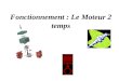 Fonctionnement : Le Moteur 2 temps. Principe de fonctionnement Pot d ’échappement Carburateur ( Bougie Piston Bielle Vilebrequin Clapets Fonctionnement