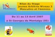 Bilan du Stage Jeunes Arbitres Niveau 3 Masculins et Féminins Du 11 au 13 Avril 2007 à St Georges de Montaigu (85)