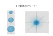 Orbitales “s”. 3 O.A. p (p x p y p z ) de même énergie Orbitales “p”