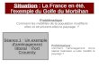 Situation : La France en été, l'exemple du Golfe du Morbihan Séance 1 : Un exemple d'aménagement littoral : Port Crouesty Problématique : comment l’aménagement