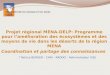 Projet r©gional MENA-DELP: Programme pour lâ€™am©lioration des ©cosyst¨mes et des moyens de vie dans les d©serts de la r©gion MENA Coordination et partage
