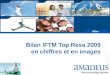 Bilan IFTM Top Resa en chiffres et en images