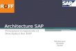Architecture sap web AS