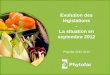 Presentation phytofar nouvelles législations 12092012 compressed