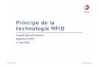 Principe de la technologie RFID (séminaire 2005): Avantages, inconvénients et perspectives
