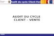 Cycle Client Vente