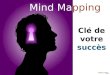Mind Mapping, Cr©ativit©, Apprentissage et notre intelligence Maroc