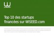 Top 10 des startups financées sur WiSEED.com