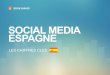 Social Media Espagne