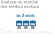 médias sociaux 3robots Hyperlien