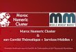 Mobile Monday Maroc 6 Mai : Présentation du Maroc Numeric Cluster par Imad El Aouni