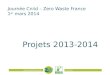 Aperçu des projets 2013 - 2014