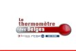 Le thermomètre des Belges