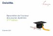 Baromètre Deloitte : l'Humeur des jeunes diplômés