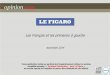 Les Français et les primaires à gauche - OpinionWay pour Le Figaro - 22 novembre 2014