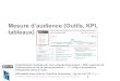 seo  mesures audience (outils, KPI, tableaux)