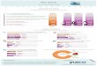 Yuseo - Infographie septembre 2013 - Avis clients secteur voyage