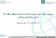 Infrastructure nationale de données géographiques en Suisse