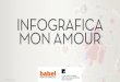 Babel infografica mon amour ISA 2014