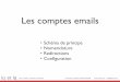 Comptes email