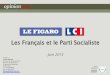 Sondage OpinionWay pour Le Figaro - LCI- Les Fran§ais et le PS / Juin 2015