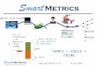 2012 11-13-smart metrics
