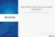 Architecture Plug-in en LabVIEW : de la conception à la réalisation