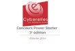 Cyberelles Power Starter f2014
