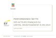 Performance nette des acteurs français du capital-investissement à fin 2014