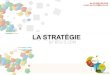 RAINBOW by ECS-3.COM : La stratégie (version française)